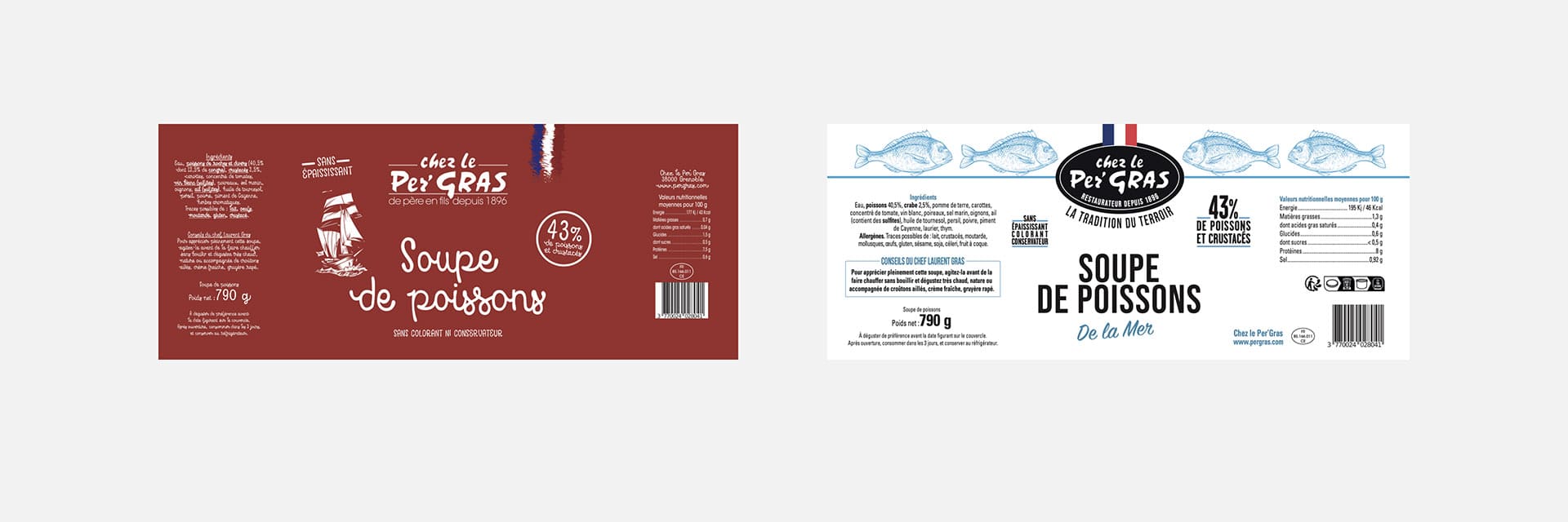 étiquettes avant après